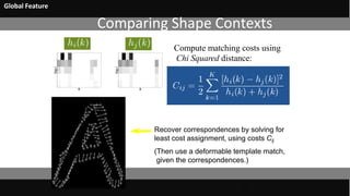 Global Feature
Comparing Shape Contexts
22
Compute matching costs using
Chi Squared distance:
Recover correspondences by solving for
least cost assignment, using costs Cij
(Then use a deformable template match,
given the correspondences.)
 