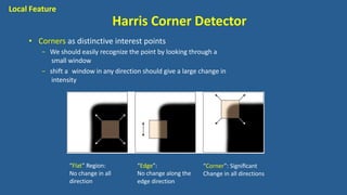 Local Feature
• Corners as distinctive interest points
− We should easily recognize the point by looking through a
small window
− shift a window in any direction should give a large change in
intensity
“Flat” Region:
No change in all
direction
“Edge”:
No change along the
edge direction
“Corner”: Signiﬁcant
Change in all directions
Harris Corner Detector
 