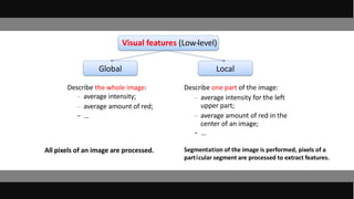 Visual features (Low-‐level)
Global Local
Describe the whole image:
– average intensity;
– average amount of red;
− …
Describe one part of the image:
– average intensity for the left
upper part;
– average amount of red in the
center of an image;
− …
All pixels of an image are processed. Segmentation of the image is performed, pixels of a
particular segment are processed to extract features.
 