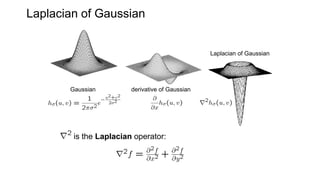 is the Laplacian operator:
Laplacian of Gaussian
Gaussian derivative of Gaussian
Laplacian of Gaussian
 