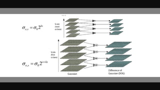 , 0 2o ks
o s  

, 0 2ks
o s 
 