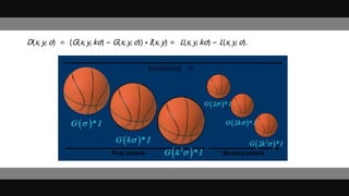 D(x, y, σ) = (G(x,y, kσ) − G(x,y, σ)) ∗ I(x, y) = L(x,y, kσ) − L(x,y, σ).
 