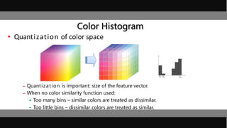 • Quantization of color space
– Quantization is important: size of the feature vector.
– When no color similarity function used:
• Too many bins – similar colors are treated as dissimilar.
• Too little bins – dissimilar colors are treated as similar.
h1 h2 hN
Color Histogram
 