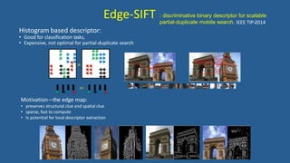 Edge-SIFT

IEEE TIP-‐2014
: discriminative binary descriptor for scalable
partial-duplicate mobile search.
Histogram based descriptor:
• Good for classification tasks,
• Expensive, not optimal for partial-duplicate search
Motivation—the edge map:
• preserves structural clue and spatial clue
• sparse, fast to compute
• Is potential for local descriptor extraction

 