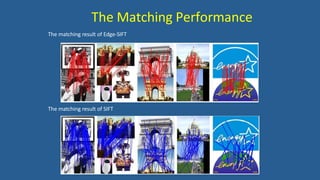 The Matching Performance
The matching result of SIFT
The matching result of Edge-SIFT
 