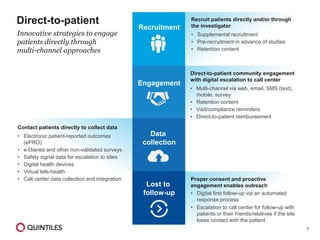 Site and Patient Engagement - Strategies for Improving Retention | PPTX