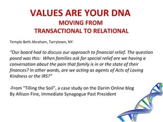 VALUES ARE YOUR DNA
MOVING FROM
TRANSACTIONAL TO RELATIONAL
Temple Beth Abraham, Tarrytown, NY:
“Our board had to discuss ...