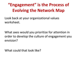 At each step of design and decision making,
we can ask ourselves
“is this in service of the community or the institution?”
 
