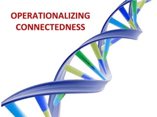 WALK THE WALK
Culture
Process
Program
Measurement
Resource Allocation
 