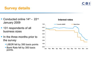 Survey details Conducted online 14 th  -  22 nd  January 2009  131 respondents of all business sizes In the three months prior to the survey LIBOR fell by 395 basis points Bank Rate fell by 300 basis points .   Interest rates 