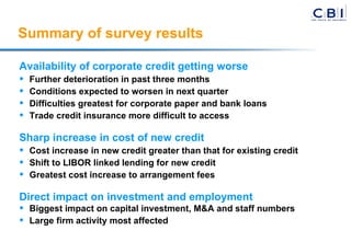 Summary of survey results Availability of corporate credit getting worse Further deterioration in past three months Conditions expected to worsen in next quarter Difficulties greatest for corporate paper and bank loans Trade credit insurance more difficult to access Sharp increase in cost of new credit Cost increase in new credit greater than that for existing credit Shift to LIBOR linked lending for new credit Greatest cost increase to arrangement fees Direct impact on investment and employment Biggest impact on capital investment, M&A and staff numbers Large firm activity most affected 