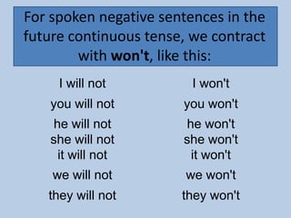 For spoken negative sentences in the
future continuous tense, we contract
        with won't, like this:
     I will not          I won't
    you will not       you won't
     he will not       he won't
    she will not       she won't
      it will not       it won't
    we will not         we won't
   they will not       they won't
 