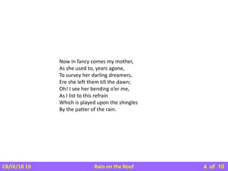 Rain on the Roof
CB/IX/18 19 of 10
4
Now in fancy comes my mother,
As she used to, years agone,
To survey her darling dreamers,
Ere she left them till the dawn;
Oh! I see her bending o’er me,
As I list to this refrain
Which is played upon the shingles
By the patter of the rain.