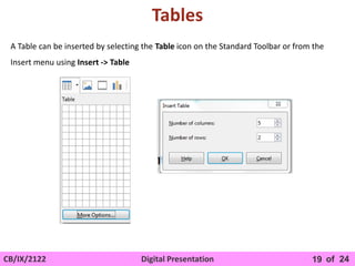 CB_IX_IT_402_DigitalPresentation.pptx