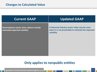 16Questions? Email cbizmhmwebinars@cbiz.com
Changes to Calculated Value
Current GAAP Updated GAAP
Nonemployee equity share options include
estimated expected volatility
A historical industry-sector index may be used
when it is not practicable to estimate the expected
volatility
Only applies to nonpublic entities
 