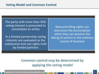 32Questions? Email cbizmhmwebinars@cbiz.com
Voting Model and Common Control
The party with more than 50%
voting interest is presumed to
consolidate an entity
In a limited partnership voting
interests are evaluated as the
substantive kick-out rights held
by limited partners
Noncontrolling rights can
overcome the presumption
when they can prevent the
taking of actions in the ordinary
course of business
Common control may be determined by
applying the voting model
 