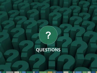 62Questions? Email cbizmhmwebinars@cbiz.com
?
QUESTIONS
 