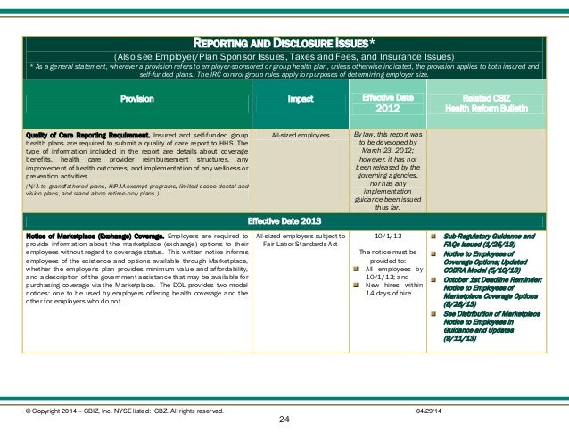 Health Care Reform Matrix: A Tool for Understanding the Impact