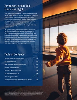 Strategies to Help Your
Plans Take Flight
Every journey starts with a plan. Tax considerations may not
be part of your initial idea, but they can assist you in reaching
your destination. Understanding the deductions, limits,
credits and other opportunities available helps reduce your
tax obligations. A lower tax liability means more flexibility
to do the activities you enjoy, be they traveling to new
destinations, spending more time with family or embarking
on a new venture.
The right tax strategy stays current with your environment.
The political landscape isn’t the only thing changing in
2016. Estate planning opportunities are also shifting. This
supplement incorporates estate planning updates and other
considerations into tips designed to decrease your 2016 tax
bill. Charts throughout the supplement, including tax rates,
qualified retirement plan limitations and FICA/Medicare
taxes further help with your tax planning.
This publication is distributed with the understanding that CBIZ MHM is not rendering legal, accounting or other
professional advice. As a result, you should obtain advice and guidance from your own tax professional, after discussing
your specific situation and facts, before taking any action based upon information contained in this guide. CBIZ MHM
assumes no liability whatsoever in connection with the use of this information and assumes no obligation to inform
the reader of any changes in tax laws or other factors that could affect the information contained herein. All of the
information contained herein is based on the tax laws in effect as of October 5, 2016.
Table of Contents
2016 Federal Individual Income Tax 3
Gift and Estate Taxes 4
FICA/Medicare Taxes on Earned Income 4
Qualified Retirement Plans  4
Alternative Minimum Tax (AMT)  5
Net Investment Income Tax 6
2016 Marginal Tax Rates 7
Notable Tax Provisions Extended by PATHA of 2015 8
 