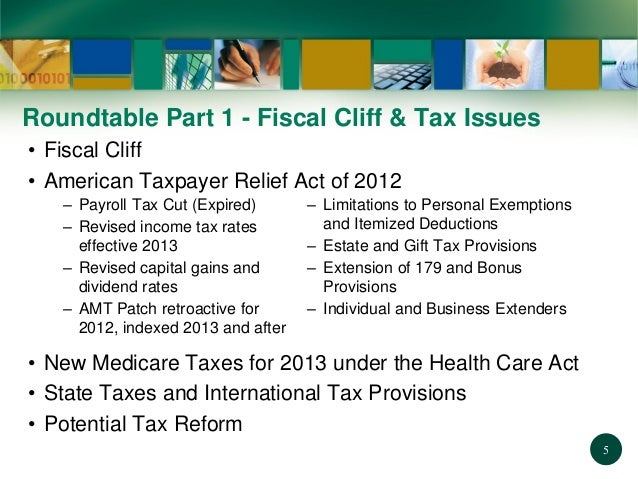payroll 2 exemptions tax Cliff Whitepaper 1: Issues Business & Fiscal Tax payroll 2 exemptions tax Cliff Whitepaper 1: Issues Business & Fiscal Tax