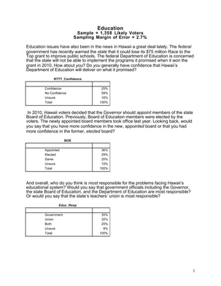 Civil Beat Poll - January 2012 Education issues
