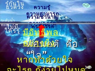 รู้ก ัน ใน
   แวดวง           ความรู้
                ความสามารถ
                ความชำา นาญ
ระดับ นำ้า
ทะเล             ความฉลาด
  ไม่ม ี          พรสวรรค์
  ใครรู้      มีอ ท ธิพ ล
                  ิ
              อย่ศ งยิ่ง คือ
               ทั า นคติ
               “ใจา ด้ว ยใจ
             หากทำ ”
 