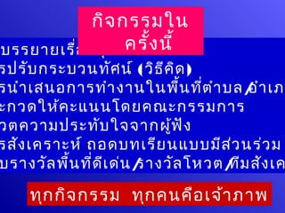 กิจ กรรมใน
บรรยายเรื่อ งสุข ภาพ ง นี้
                  ครั้
รปรับ กระบวนทัศ น์ (วิธ ีค ิด )
รนำา เสนอการทำา งานในพื้น ที่ต ำา บล / า เภอ
                                       อำ
ะกวดให้ค ะแนนโดยคณะกรรมการ
วตความประทับ ใจจากผู้ฟ ัง
รสัง เคราะห์ ถอดบทเรีย นแบบมีส ว นร่ว ม
                                     ่
บรางวัล พื้น ที่ด ีเ ด่น /
                         รางวัล โหวต/ ม สัง เค
                                    ที

    ทุก กิจ กรรม ทุก คนคือ เจ้า ภาพ
 