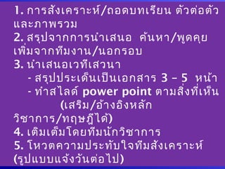 1. การสัง เคราะห์/ถอดบทเรีย น ตัว ต่อ ตัวว ม
ารสัง เคราะห์/ถอดบทเรีย นแบบมีส ่ว นร่
  และภาพรวม
  2. สรุป จากการนำา เสนอ ค้น หา/พูด คุย
  เพิ่ม จากทีม งาน/นอกรอบ
  3. นำา เสนอเวทีเ สวนา
      - สรุป ประเด็น เป็น เอกสาร 3 – 5 หน้า
      - ทำา สไลด์ power point ตามสิง ที่เ ห็น
                                      ่
             (เสริม /อ้า งอิง หลัก
  วิช าการ/ทฤษฎีไ ด้)
  4. เติม เต็ม โดยทีม นัก วิช าการ
  5. โหวตความประทับ ใจทีม สัง เคราะห์
  (รูป แบบแจ้ง วัน ต่อ ไป)
 