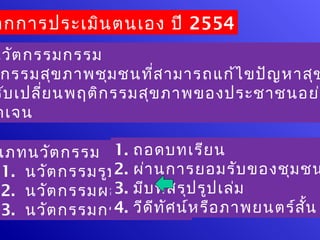 ากการประเมิน ตนเอง ปี 2554
นวัต กรรมกรรม
 กรรมสุข ภาพชุม ชนที่ส ามารถแก้ไ ขปัญ หาสุข
รับ เปลี่ย นพฤติก รรมสุข ภาพของประชาชนอย่า
ดเจน

 เภทนวัต กรรม 1. ถอดบทเรีย น
 1. นวัต กรรมรูป2. ผ่า นการยอมรับ ของชุม ชน
                แบบ
 2. นวัต กรรมผลผลิต ทสรุป รูป เล่ม
                3. มีบ
 3. นวัต กรรมกระบวนการ ห รือ ภาพยนตร์ส น
                4. วีด ีท ศ น์
                          ั              ั้
 