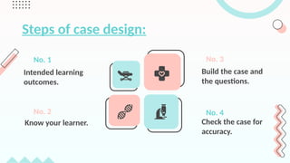 Steps of case design:
No. 1
Intended learning
outcomes.
No. 3
Build the case and
the questions.
No. 4
Check the case for
accuracy.
No. 2
Know your learner.
 