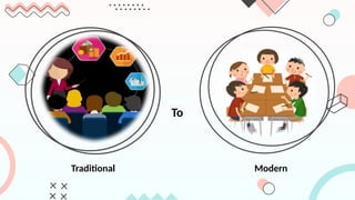 To
Traditional Modern
 