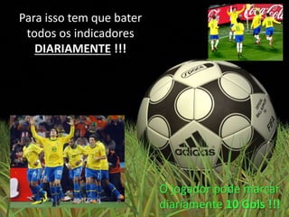 O jogador pode marcar
diariamente 10 Gols !!!
Para isso tem que bater
todos os indicadores
DIARIAMENTE !!!
 