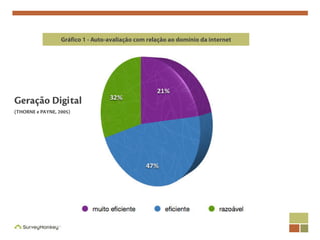 Gráfico 1 - Auto-avaliação com relação ao domínio da internet




Geração Digital
(THORNE e PAYNE, 2005)
 