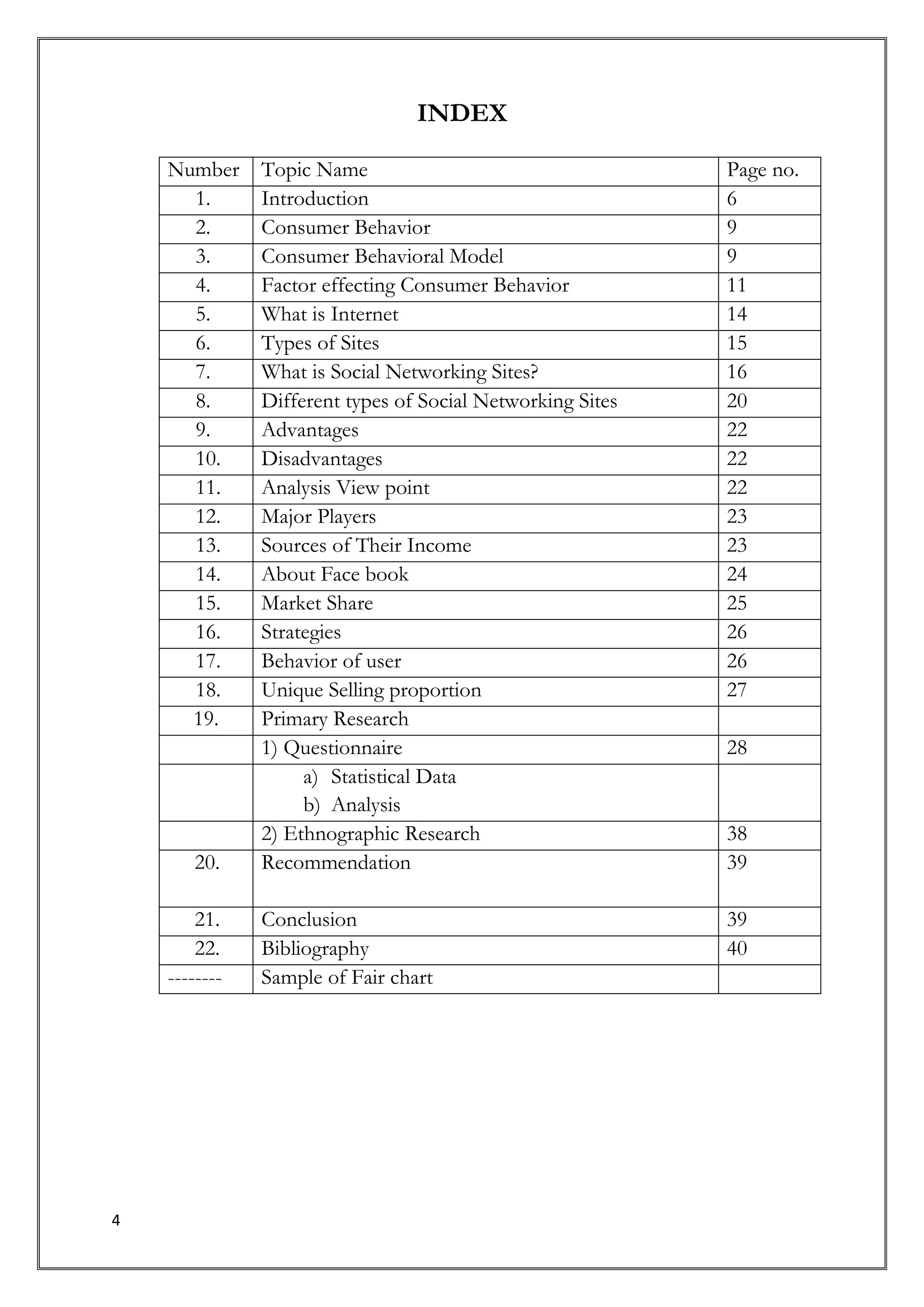 INDEX

    Number     Topic Name                                   Page no.
      1.       Introduction                                 6
      2.       Consumer Behavior                            9
      3.       Consumer Behavioral Model                    9
      4.       Factor effecting Consumer Behavior           11
      5.       What is Internet                             14
      6.       Types of Sites                               15
      7.       What is Social Networking Sites?             16
      8.       Different types of Social Networking Sites   20
      9.       Advantages                                   22
      10.      Disadvantages                                22
      11.      Analysis View point                          22
      12.      Major Players                                23
      13.      Sources of Their Income                      23
      14.      About Face book                              24
      15.      Market Share                                 25
      16.      Strategies                                   26
      17.      Behavior of user                             26
      18.      Unique Selling proportion                    27
      19.      Primary Research
               1) Questionnaire                             28
                    a) Statistical Data
                    b) Analysis
               2) Ethnographic Research                     38
       20.     Recommendation                               39

        21.    Conclusion                                   39
        22.    Bibliography                                 40
    --------   Sample of Fair chart




4
 