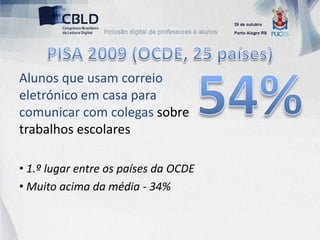 Alunos que usam correio
eletrónico em casa para
comunicar com colegas sobre
trabalhos escolares

• 1.º lugar entre os países da OCDE
• Muito acima da média - 34%
 