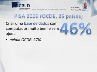 Criar uma base de dados com
computador muito bem e sem
ajuda
• média OCDE: 27%
 