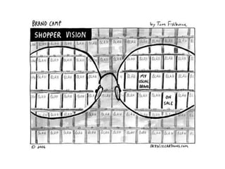 Eye Tracking & Consumer Behavior | PDF