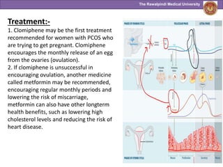CBL INFERTILITY.pptx