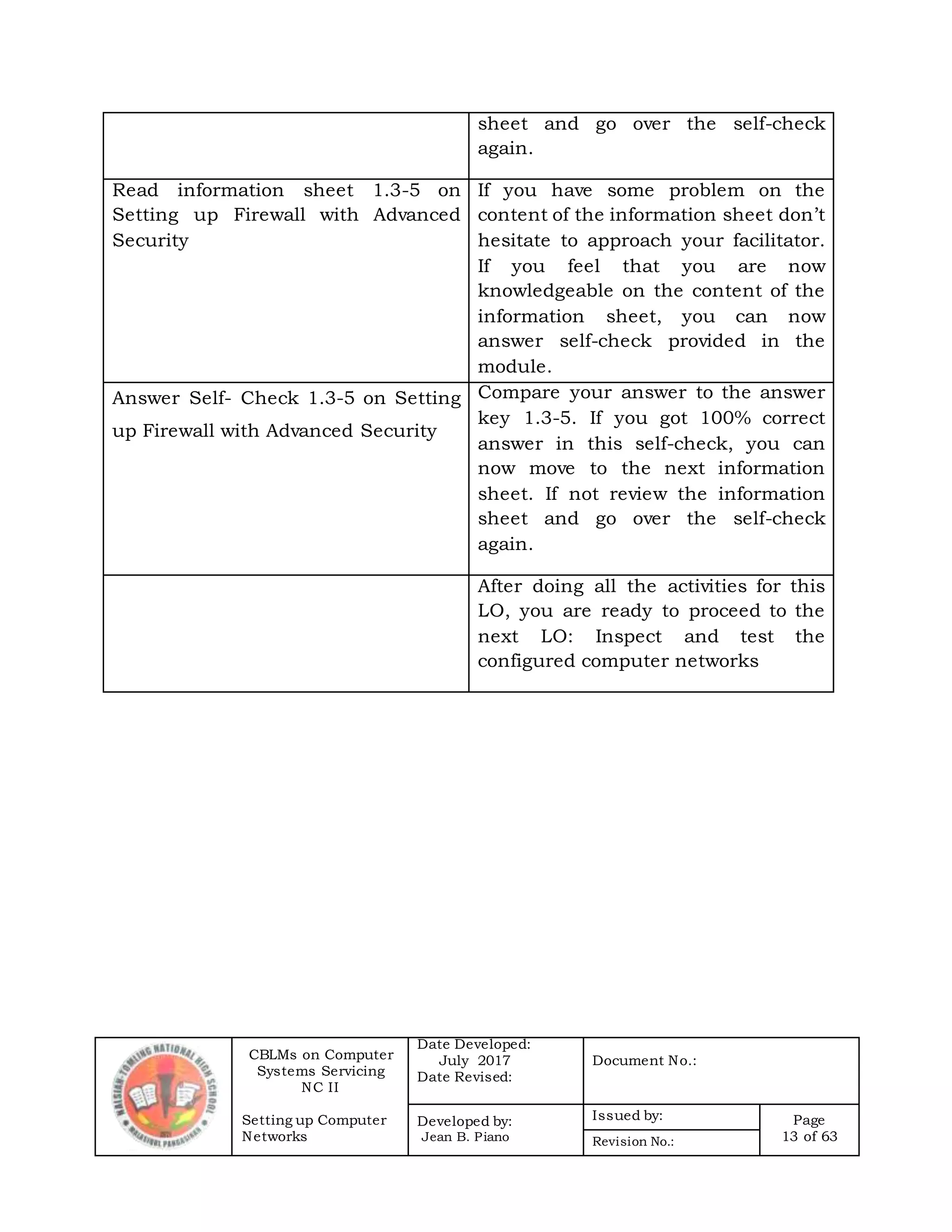 CBLMs on Computer
Systems Servicing
NC II
Setting up Computer
Networks
Date Developed:
July 2017
Date Revised:
Document No.:
Developed by:
Jean B. Piano
Issued by: Page
13 of 63Revision No.:
sheet and go over the self-check
again.
Read information sheet 1.3-5 on
Setting up Firewall with Advanced
Security
If you have some problem on the
content of the information sheet don’t
hesitate to approach your facilitator.
If you feel that you are now
knowledgeable on the content of the
information sheet, you can now
answer self-check provided in the
module.
Answer Self- Check 1.3-5 on Setting
up Firewall with Advanced Security
Compare your answer to the answer
key 1.3-5. If you got 100% correct
answer in this self-check, you can
now move to the next information
sheet. If not review the information
sheet and go over the self-check
again.
After doing all the activities for this
LO, you are ready to proceed to the
next LO: Inspect and test the
configured computer networks
 