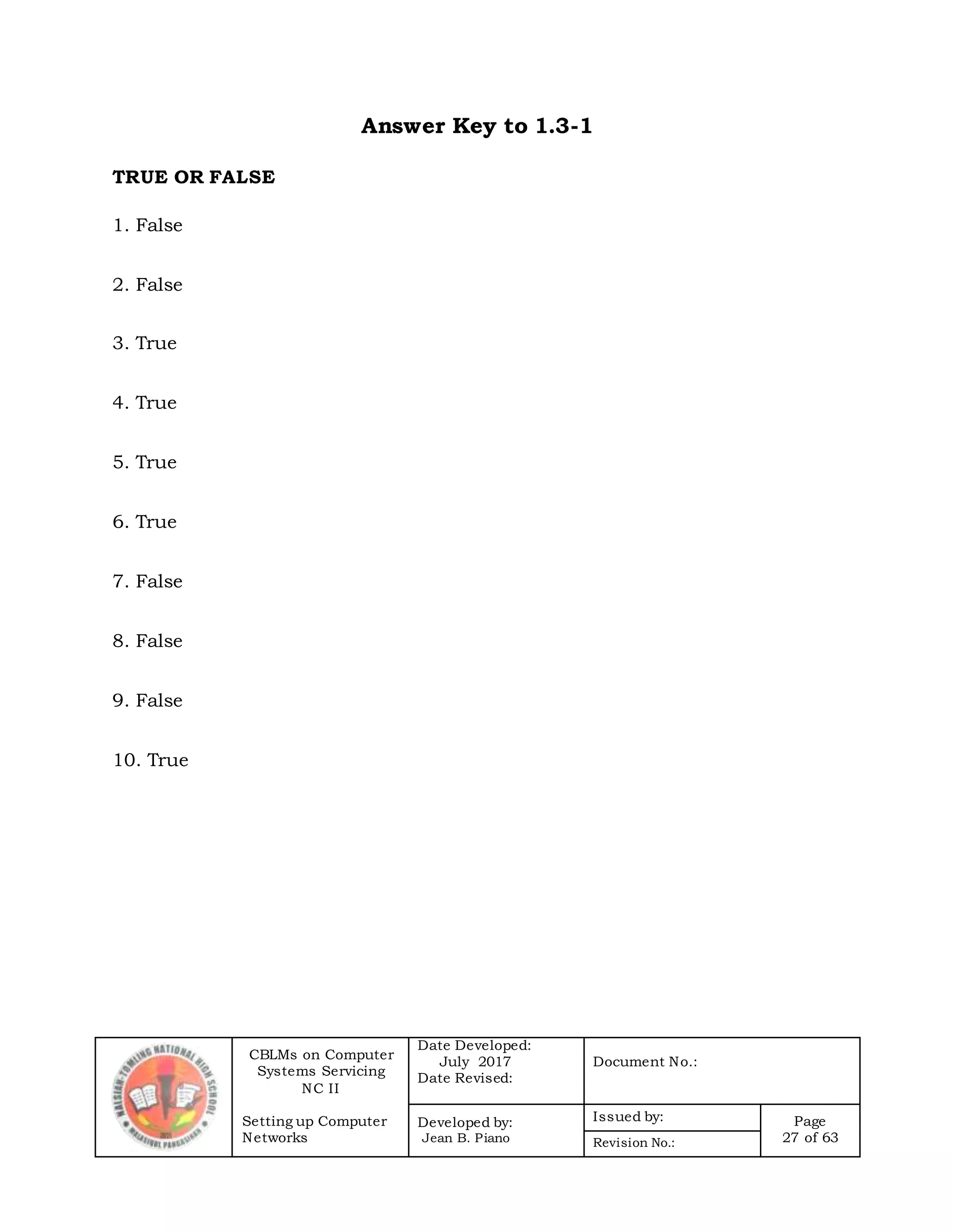 CBLMs on Computer
Systems Servicing
NC II
Setting up Computer
Networks
Date Developed:
July 2017
Date Revised:
Document No.:
Developed by:
Jean B. Piano
Issued by: Page
27 of 63Revision No.:
Answer Key to 1.3-1
TRUE OR FALSE
1. False
2. False
3. True
4. True
5. True
6. True
7. False
8. False
9. False
10. True
 