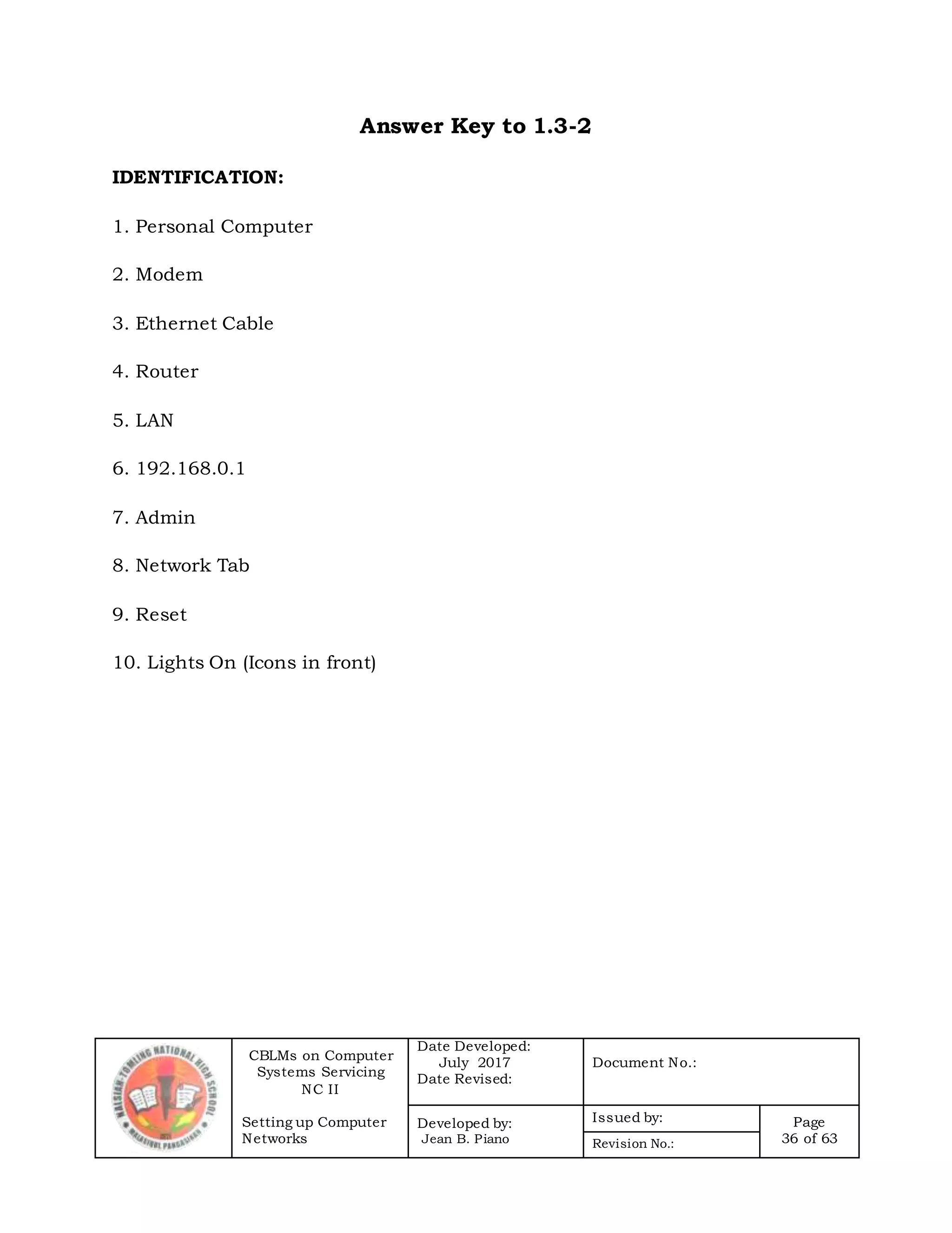 CBLMs on Computer
Systems Servicing
NC II
Setting up Computer
Networks
Date Developed:
July 2017
Date Revised:
Document No.:
Developed by:
Jean B. Piano
Issued by: Page
36 of 63Revision No.:
Answer Key to 1.3-2
IDENTIFICATION:
1. Personal Computer
2. Modem
3. Ethernet Cable
4. Router
5. LAN
6. 192.168.0.1
7. Admin
8. Network Tab
9. Reset
10. Lights On (Icons in front)
 