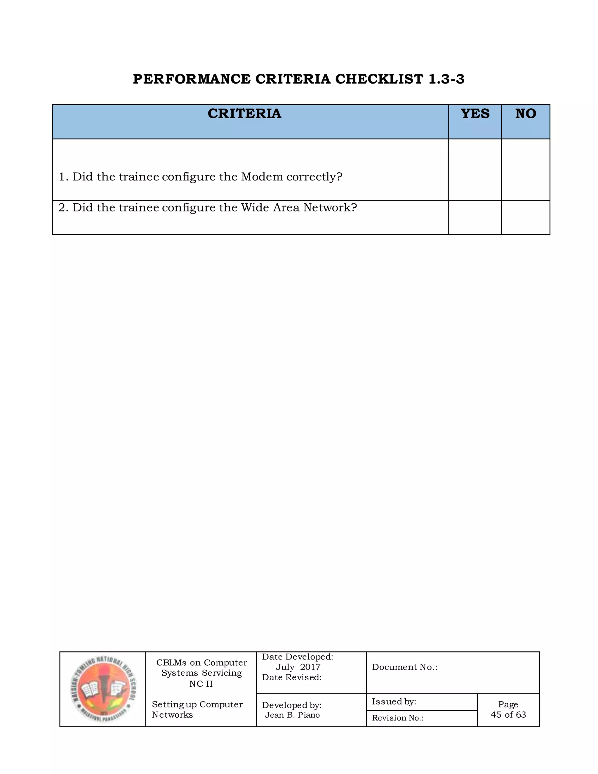 CBLMs on Computer
Systems Servicing
NC II
Setting up Computer
Networks
Date Developed:
July 2017
Date Revised:
Document No.:
Developed by:
Jean B. Piano
Issued by: Page
45 of 63Revision No.:
PERFORMANCE CRITERIA CHECKLIST 1.3-3
CRITERIA YES NO
1. Did the trainee configure the Modem correctly?
2. Did the trainee configure the Wide Area Network?
 