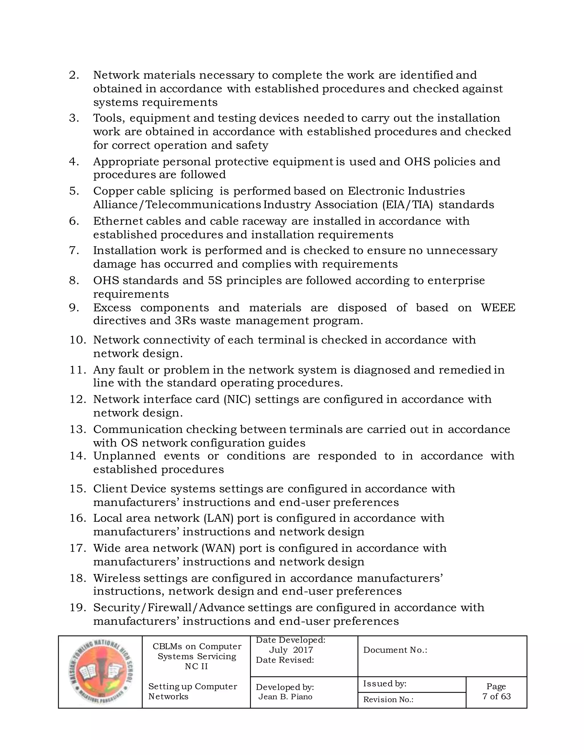 CBLMs on Computer
Systems Servicing
NC II
Setting up Computer
Networks
Date Developed:
July 2017
Date Revised:
Document No.:
Developed by:
Jean B. Piano
Issued by: Page
7 of 63Revision No.:
2. Network materials necessary to complete the work are identified and
obtained in accordance with established procedures and checked against
systems requirements
3. Tools, equipment and testing devices needed to carry out the installation
work are obtained in accordance with established procedures and checked
for correct operation and safety
4. Appropriate personal protective equipment is used and OHS policies and
procedures are followed
5. Copper cable splicing is performed based on Electronic Industries
Alliance/Telecommunications Industry Association (EIA/TIA) standards
6. Ethernet cables and cable raceway are installed in accordance with
established procedures and installation requirements
7. Installation work is performed and is checked to ensure no unnecessary
damage has occurred and complies with requirements
8. OHS standards and 5S principles are followed according to enterprise
requirements
9. Excess components and materials are disposed of based on WEEE
directives and 3Rs waste management program.
10. Network connectivity of each terminal is checked in accordance with
network design.
11. Any fault or problem in the network system is diagnosed and remedied in
line with the standard operating procedures.
12. Network interface card (NIC) settings are configured in accordance with
network design.
13. Communication checking between terminals are carried out in accordance
with OS network configuration guides
14. Unplanned events or conditions are responded to in accordance with
established procedures
15. Client Device systems settings are configured in accordance with
manufacturers’ instructions and end-user preferences
16. Local area network (LAN) port is configured in accordance with
manufacturers’ instructions and network design
17. Wide area network (WAN) port is configured in accordance with
manufacturers’ instructions and network design
18. Wireless settings are configured in accordance manufacturers’
instructions, network design and end-user preferences
19. Security/Firewall/Advance settings are configured in accordance with
manufacturers’ instructions and end-user preferences
 
