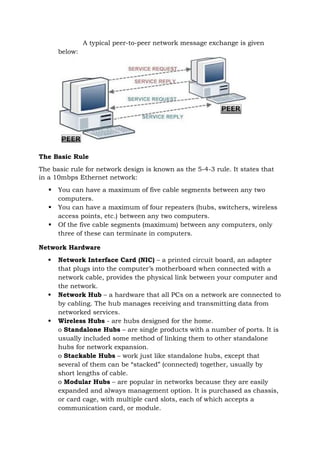 Computer Reapeters Image CBLM-TMC BOOK JESSA.docx Computer System servicing | DOCX