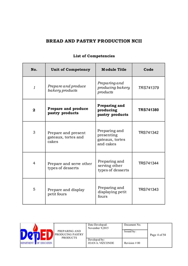 LEARNING MODULE in Bread and Pastry ProductionUC2 Prepare and Produce