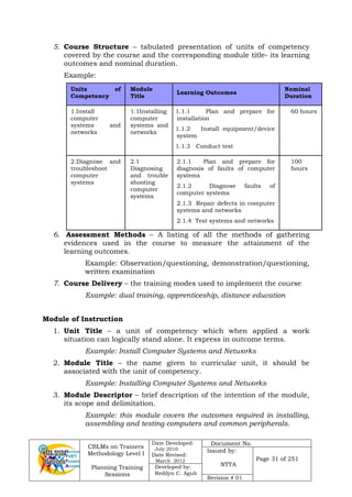 Cblm for plan | PDF