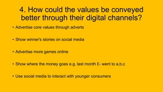 4. How could the values be conveyed
better through their digital channels?
• Advertise core values through adverts
• Show winner's stories on social media
• Advertise more games online
• Show where the money goes e.g. last month £- went to a,b,c
• Use social media to interact with younger consumers
 