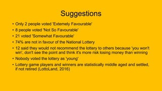 Suggestions
• Only 2 people voted 'Extemely Favourable'
• 8 people voted 'Not So Favourable'
• 21 voted 'Somewhat Favourable'
• 74% are not in favour of the National Lottery
• 12 said they would not recommend the lottery to others because 'you won't
win', don't see the point and think it's more risk losing money than winning
• Nobody voted the lottery as 'young'
• Lottery game players and winners are statistically middle aged and settled,
if not retired (LottoLand, 2016)
 