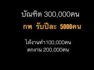 บัณฑิต 300,000คน
ได้งานทำ100,000คน
ตกงาน 200,000คน
	 กพ	 รับปีละ	 5000คน
 