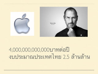 4,000,000,000,000บาทต่อปี
งบประมาณประเทศไทย 2.5 ล้านล้าน
 